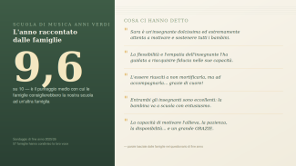 Sondaggio 25_26